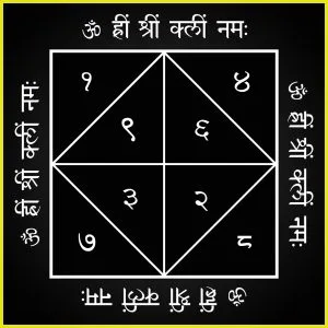 Padonnati Yantra