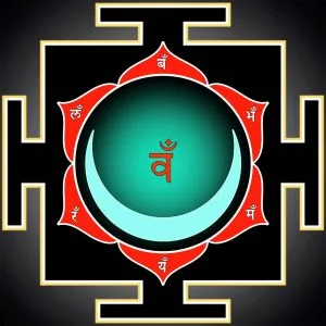 Swadhisthana Yantra