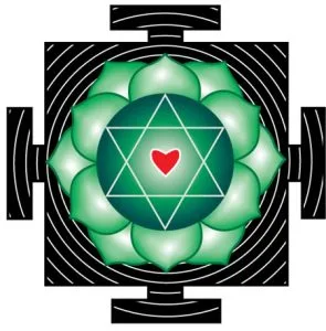 love yantra